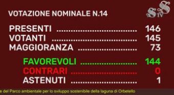 Parchi: approvato Ddl per istituzione Orbetello, Barbaro: “Risposta per salvaguardia laguna”£
