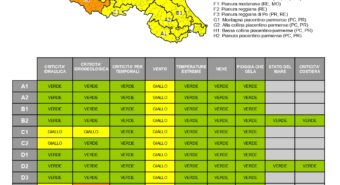 Allerta meteo Protezione Civile per vento, pioggia e piene dei fiumi
