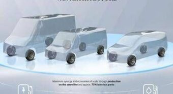 Mercedes-Benz Vans: l’innovazione dell’architettura modulare per una mobilità del futuro