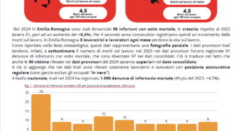 Cinque Sì per i diritti e la libertà: parte la campagna referendaria della Cgil Emilia Romagna