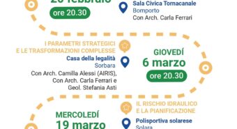 A Bomporto, Solara e Sorbara si presenta il nuovo piano di sviluppo urbano
