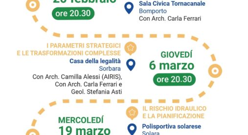 A Bomporto, Solara e Sorbara si presenta il nuovo piano di sviluppo urbano A Bomporto, Solara e Sorbara si presenta il nuovo piano di sviluppo urbano