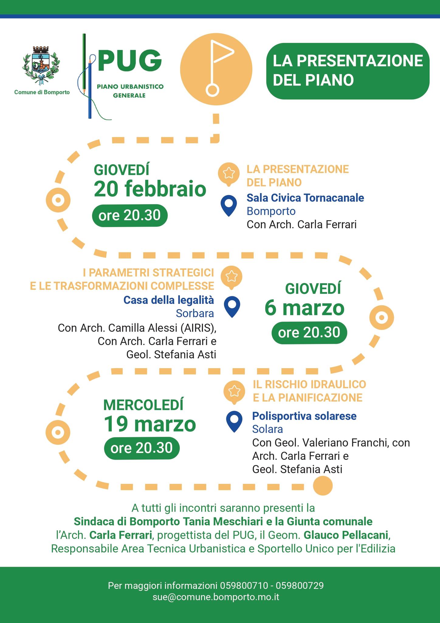 A Bomporto, Solara e Sorbara si presenta il nuovo piano di sviluppo urbano