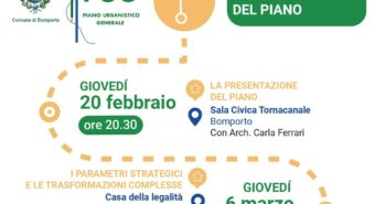 Tre serate per presentare il Piano Urbanistico Generale a Bomporto, Sorbara e Solara