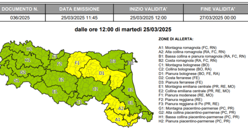 Piena del Secchia, allerta meteo gialla nel modenese Piena del Secchia, allerta meteo gialla nel modenese