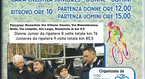 Domenica c'è il Gran premio Giacobazzi, il Trofeo città di Nonantola per il ciclismo Domenica c'è il Gran premio Giacobazzi, il Trofeo città di Nonantola per il ciclismo