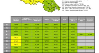Allerta meteo gialla Protezione civile per piene dei fiumi
