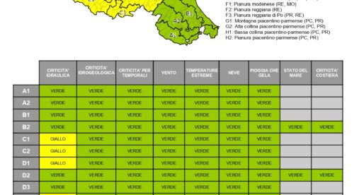 Allerta meteo gialla Protezione civile per piene dei fiumi Allerta meteo gialla Protezione civile per piene dei fiumi