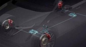 Brembo Sensify entra in produzione